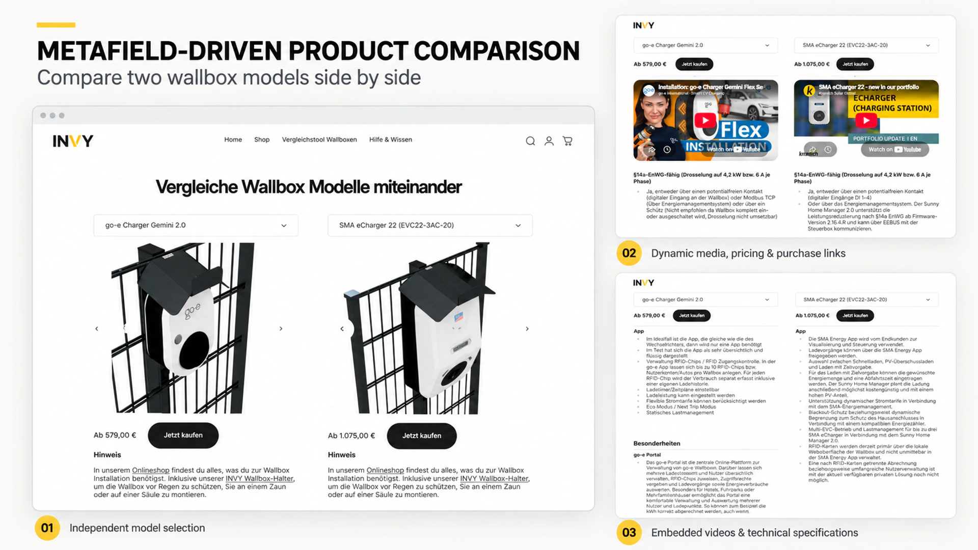 INVY storefront comparison interface showing two wallbox products with independent selectors and technical information